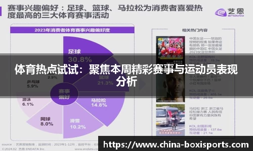 体育热点试试：聚焦本周精彩赛事与运动员表现分析