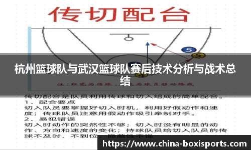 杭州篮球队与武汉篮球队赛后技术分析与战术总结